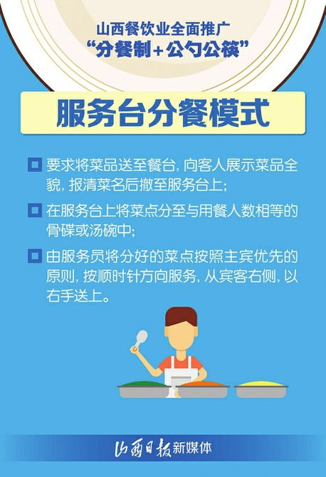 山西出台餐饮业公勺公筷服务规范，以技术推广服务助推分餐制全面落地